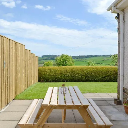 Middlecroft *
